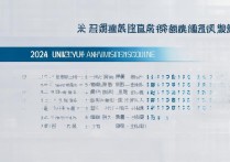 济南大学安徽录取分数线是多少？2026年安徽招生分数线一览