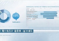 贵州二本大学录取情况怎么样，最低分是多少？