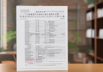 盐城中学大学录取名单在哪？今年高考录取率是多少？