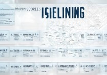 530分能上北京哪些大学？北京高校录取分数线汇总