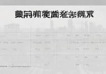 长安大学陕西录取位次是多少？长安大学在陕西历年录取位次查询