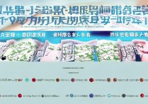 安徽专科学校排名多少，安徽所有专科学校哪个好？