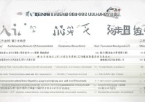 北京工商大学录取专业有哪些？录取分数线是多少？