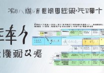 天津高考大学录取分数线是多少？天津高考志愿填报指南