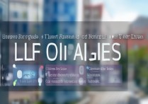 邮电职业学院有哪些专业，就业前景怎么样