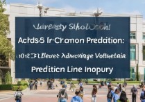 大学学校预测录取准吗？2026 高考志愿填报预测录取线查询