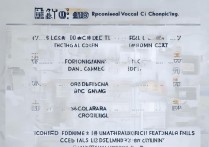 重庆工作专科学校排名榜 | 2023年重庆专科学校前十名推荐