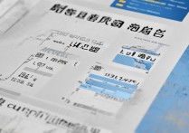 东南大学北京录取分数线是多少？东南大学北京录取分数