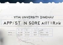 烟台大学青海录取分数线是多少？烟台大学在青海录取分数及位次