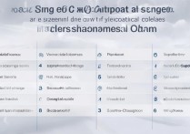 专科学校无人机专业排名如何，长沙十大排名职业学校有哪些？