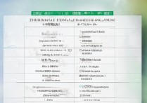 浙江民办专科金融专业排名如何？杭州金融系专科学校推荐？