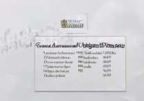 中南大学招生录取线是多少，2026年各省最低投档线是多少