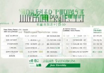 济南大学山东录取情况如何？济南大学山东录取分数线是多少