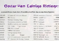 河南专科学校双高计划排名揭晓，河北同类排名如何？两者差异分析！