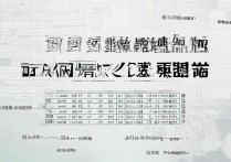 河南高考录取线最新汇总，全国高校在河南招生多少分能上？