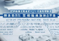 2026年民办本科最低录取分一览，多少分数可圆梦民办本科高校？