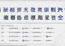 湖南大学录取分数线是多少？ | 湖南大学录取分查询