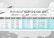 渤海大学2018录取分数线是多少，渤海大学录取结果查询时间