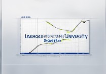 兰州交通大学分数线