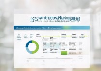 长安大学广西录取线多少分能上？录取分数线及报考要求