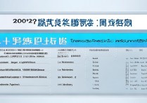 海南大学二本多少分能上？2024录取分数线及招生计划公布