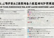 济南专科学校排名如何，济南大专学校最新排名是多少？