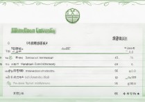 吉林大学历年录取分数线是多少|录取分数线查询2019-2023