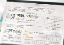 江西专科学校排名如何？江西公办大专院校哪个好？