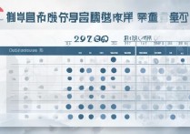 大学多少分可录取？2026 各省份高考录取分数线是多少？
