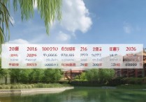 江南大学江苏录取位次是多少？2026 年江南大学江苏录取分数线及位次排名