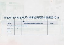 邯郸工程大学录取线是多少，2026年最低多少分能考上？