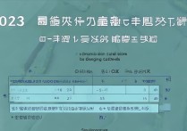 广西录取浙江大学分数线是多少？广西考生考浙大难吗