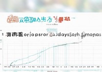 吉首大学湖南录取情况如何？吉首大学在湖南录取分数线是多少？