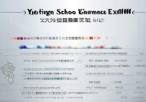 2017年益阳中考录取分数线