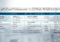 广安职业技术学院专业分数线是多少？2026各专业录取分数线查询