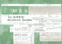 东华大学录取最低分是多少？东华大学历年录取分数线查询