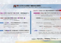 河北专科学校高铁乘务排名怎么样，全国有哪些高铁专业学校？