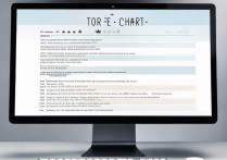 计算机民办专科学校排名有哪些？大专计算机专业哪个学校最好