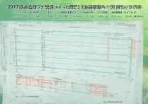 2017 石家庄铁道大学录取分数线是多少？历年录取分数查询