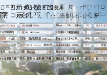 蚌埠专科学校民办排名榜？全国最好的建筑类专科有那些院校？