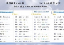 山西公办专科院校有哪些？2023录取分数线查询指南