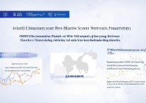 南通大学在广东录取分数线是多少？广东考生多少分能上南通大学
