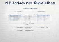 湘雅医学院2016分数线是多少？最低多少分能上？