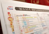 中国最大专科学校排名是哪些？前十名高校是哪些？