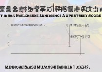 东华大学浙江录取分数线是多少，最低多少分能上？