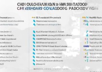 广东药剂学专科学校排名揭晓，这些医药学校都开设哪些热门专业？