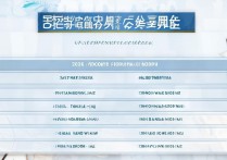 贵州城市职业技术学院分数线是多少？2026录取分数线一览表