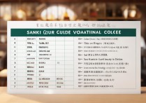 山西导游专科学校排名揭晓，这份导游证考试内容揭秘，你准备好了吗？