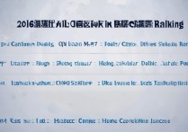 2026 年河南高职大专排行榜有哪些？2026 河南大专排名前十学校名单