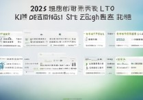 2026 年浙江十大民办高校排名？浙江民办高校排名最新前十分别是哪几所？